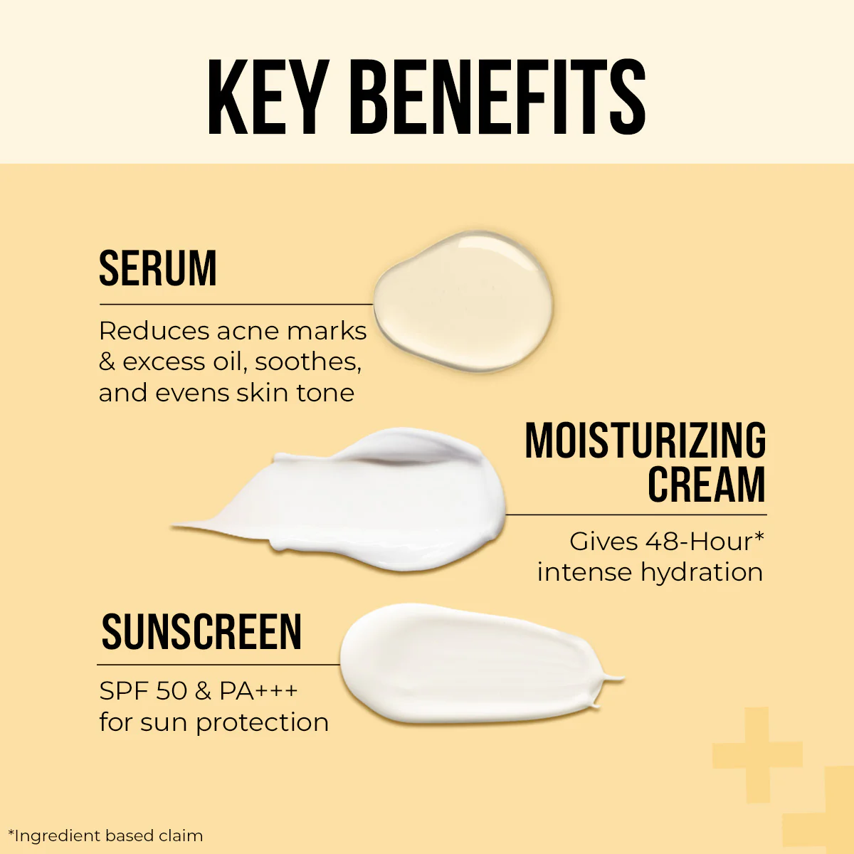 Acne Defense Kit - Image 4