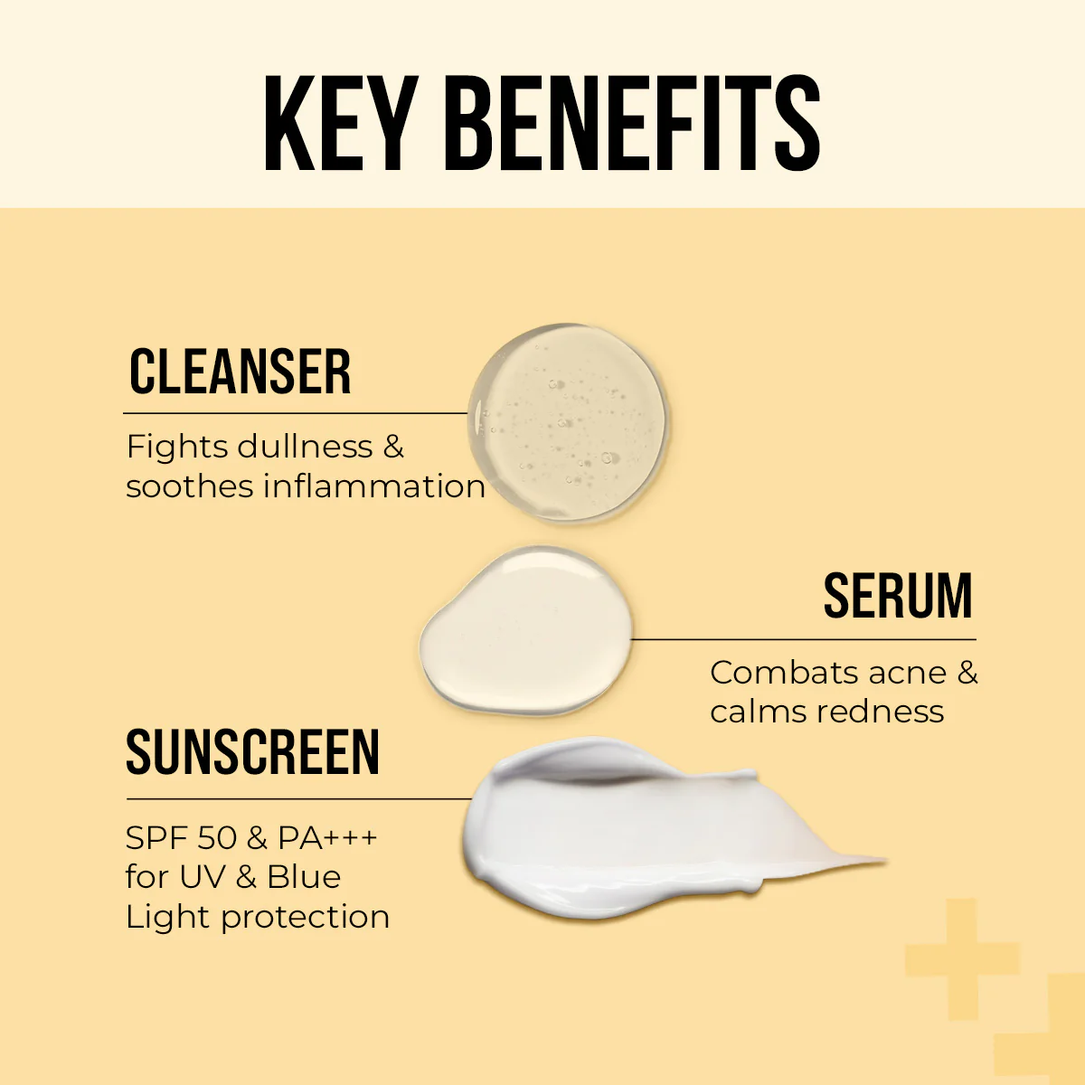 Centella Acne-Control Kit - Image 5