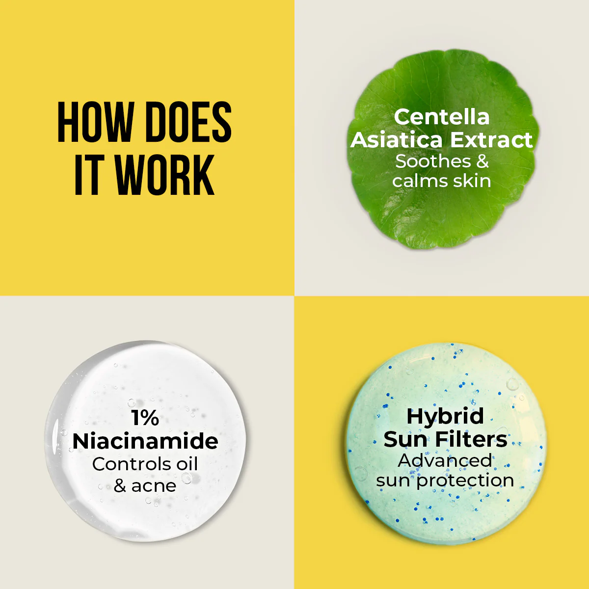 Centella & Niacinamide Oil & Acne Control Sunscreen - 50g - Image 6