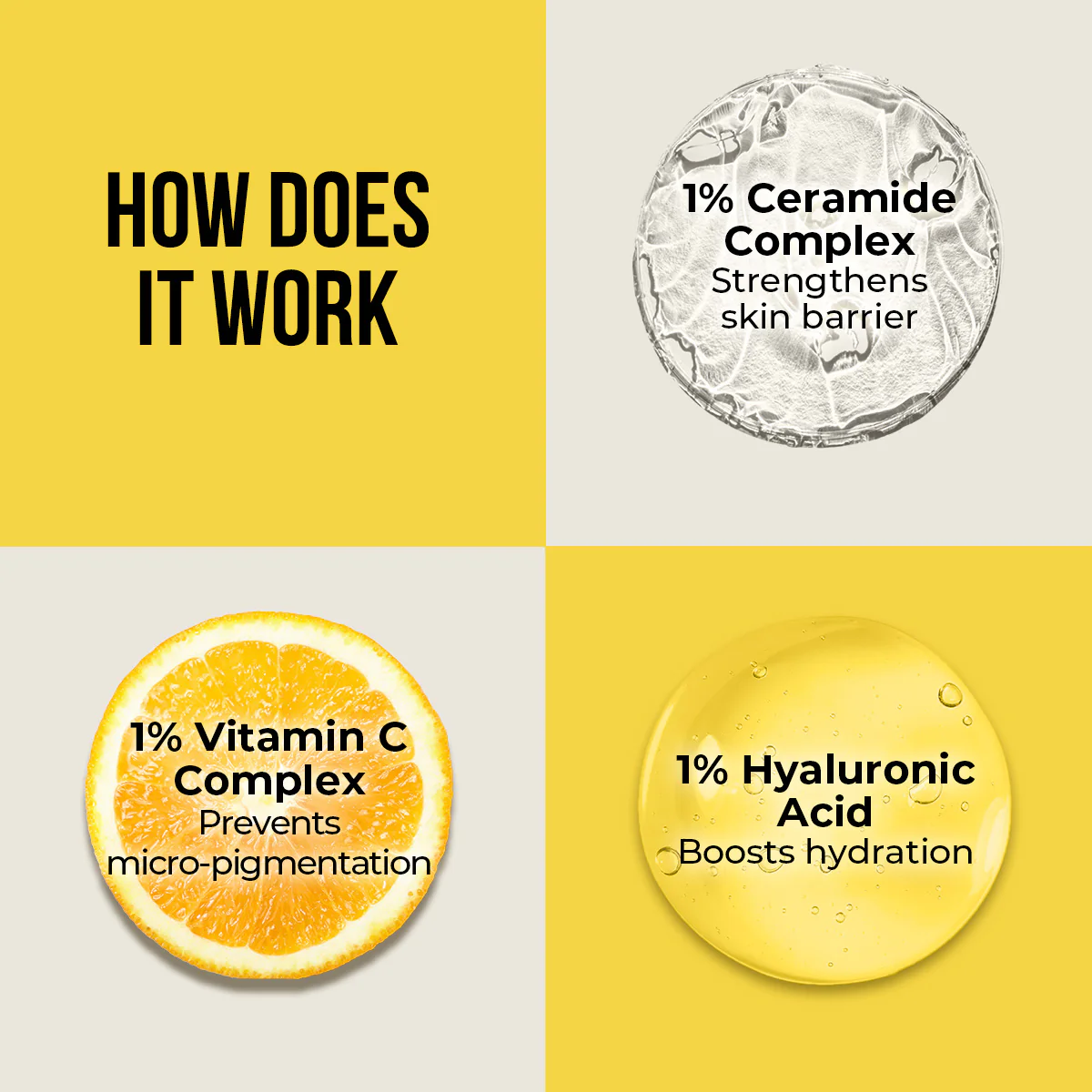 Ceramide & Vitamin C Long Lasting Sunscreen - 50gm - Image 5