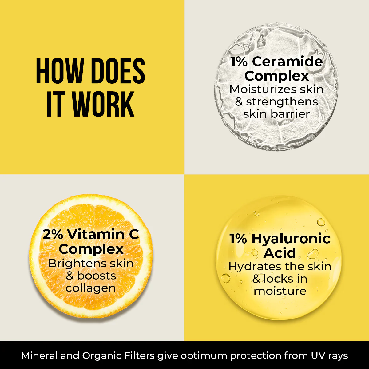 Ceramide & Vitamin C Sunscreen - 80 gm In-Vivo Tested SPF 50+ PA ++++ - Image 6