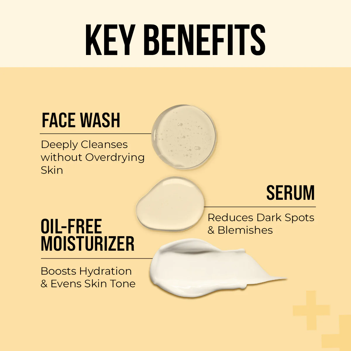 Gulab & Glycolic Acid Deep Exfoliation Kit - Image 4