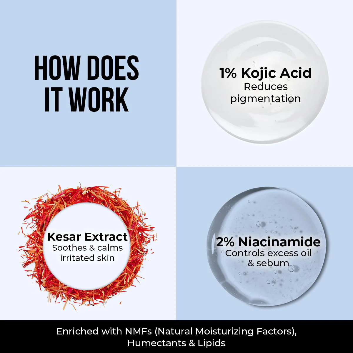 Kesar & Kojic Acid Moisturizing Cream - 50g - Image 6