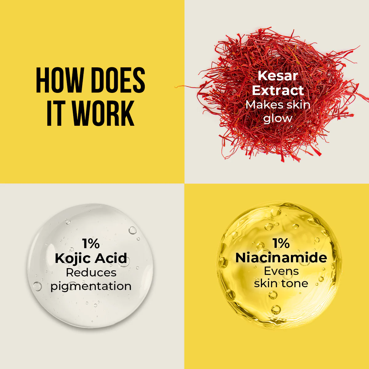 Kesar & Kojic Acid Sunscreen - 80g In-Vivo Tested SPF 50+ PA ++++ - Image 9