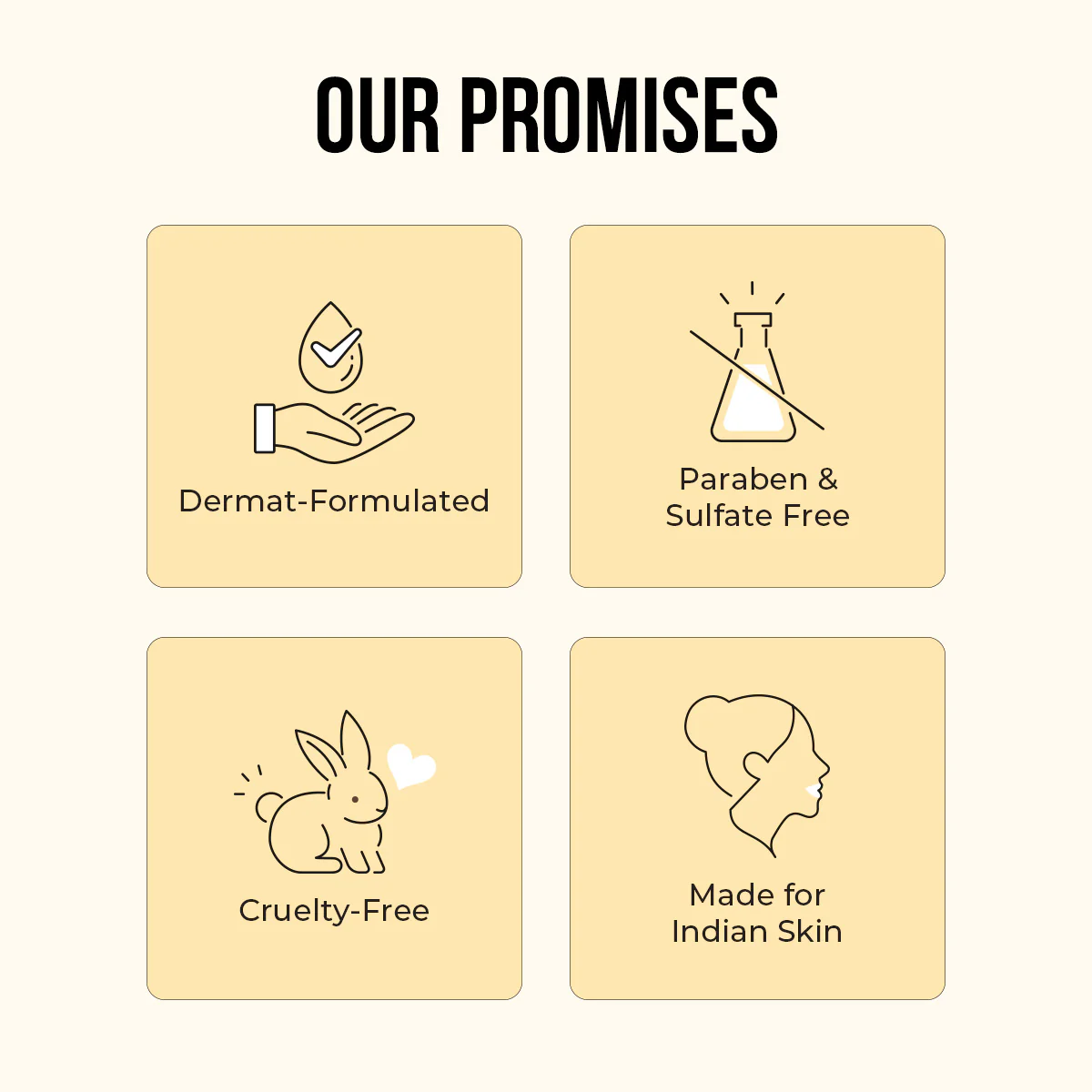 Neem Anti-Acne Combo - Image 8